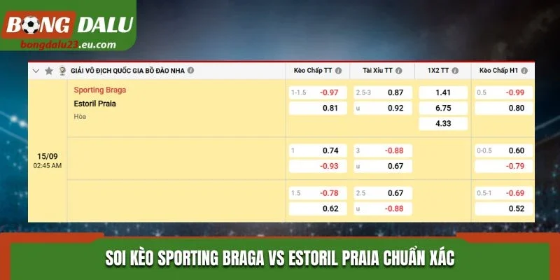 Soi kèo Sporting Braga vs Estoril Praia chuẩn xác